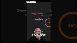 AI Secretly Taking Over Your Workplace? (Employees Spill the Truth!)