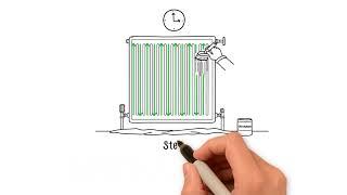 How to Paint a Radiator