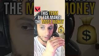FNS on Which Teams Pay the Most 