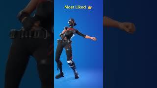 Most Liked vs Most hated icon emote in #fortnite #gaming #game #games #fortniteshorts #shorts #short