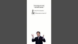 Entenda as datas de nascimentos e mortes #silviosantos #irisabravanel #abravanel