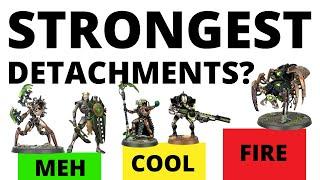 Strongest Necrons Detachments Tier List - Best and Worst in Game? Necron Codex Strategy