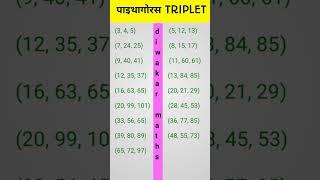 triplets ll pythagorean triplets ll pythagoras ll #shorts