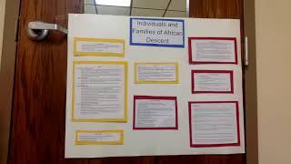 People of African Descent
