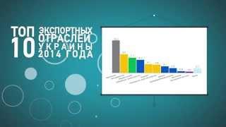 10 отличных графиков про экспорт Украины в 2014 году