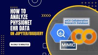 How to analyze PhysioNet EHR data with Jupyter/BigQuery