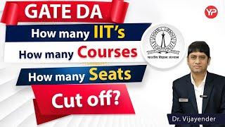 GATE DA 2024 cut off courses opportunities | Post GATE guidance 2024