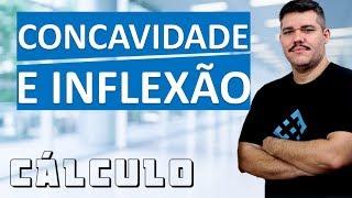  Concavidade e Inflexão - Cálculo 1 (#38) Aplicação da Derivada Segunda