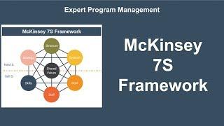 McKinsey 7S Framework Explained