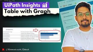 Create a Tabular Data in UiPath Insights with a Graph | UiPath Insights Tabular Data with Graph