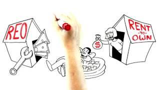 REAL ESTATE INVESTING MADE EASY!