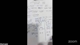 JAY PARIVARTAN 's Zoom Meeting