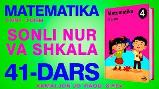 4-SINF MATEMATIKA 41-DARS