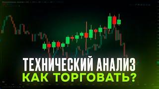 Основы ТЕХНИЧЕСКОГО АНАЛИЗА в ТРЕЙДИНГЕ / полное обучение на Pocket Option