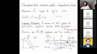 Linear Programming 39: Interior point methods - The primal-dual central path