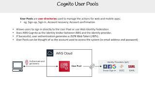 Cognito User Pools