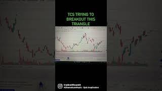 TCS TRYING TO BREAKOUT