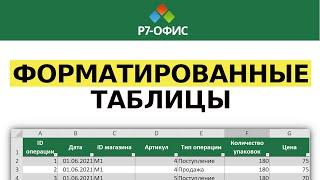 Форматированные таблицы в редакторе Р7 Офис