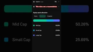High returns mutual funds marketcap allocation #bestportfolio #highreturns #bestfunds #highreturns