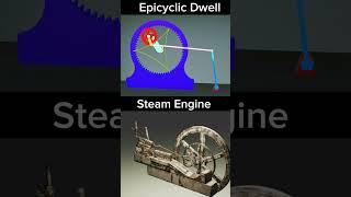 Epicyclic Dwell VS--?? #sabscribe #shorts @KnowArt @LifeAda @SabinCivilHindi @ddesignhub #3d