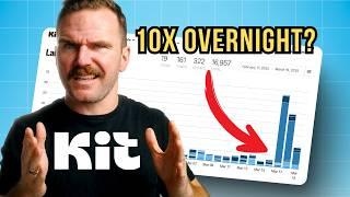 Still funnel hacking? I build the Kit funnels they're trying to copy.