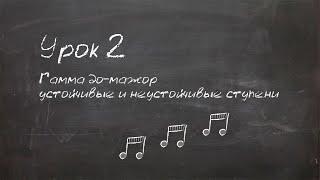 Урок 2 До мажор  Устойчивые и неустойчивые ступени