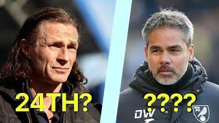 RANKING ALL 24 MANAGERS IN THE CHAMPIONSHIP (PART ONE) - SECOND TIER - CHAMPIONSHIP PODCAST