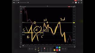 (E+E) SETUP FULL EXPLANATION  FULL IMPORTANT VIDEO WATCH।।