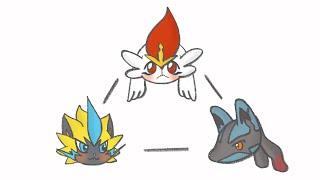 [Pokémon] Lucario X Cinderace X Zeraora