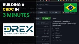 BUILDING A CBDC IN 3 MINUTES (HYPERLEDGE BESU + DOCKER)