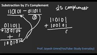 Substraction by 2'sComplement | Jayesh Umre