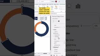 Dynamic Updating Doughnut Chart In Excel #msexcel #excelshortcuts #alignexcel