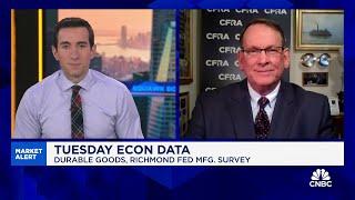 Market wants to creep its way higher to the end of the year, says CFRA Research's Sam Stovall