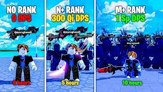 [GUIDE] Noob to FULL N Rank Team  INSANE Progression & DPS! | Arise Crossover Roblox 2025