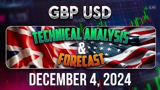 Latest Recap GBPUSD Forecast and Technical Analysis for December 4, 2024