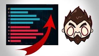 AnOldSchoolPro | THIS IS WHY UDYR IS NOT USELESS - League of Legends