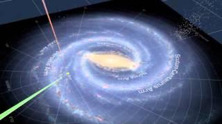 Galactic Stellar Populations in the Era of the Sloan Digital Sky Survey: Supplemental Video 1