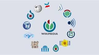 wiki logo animation