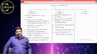 Ratio, Proportion, Logs and Indices Lecture 1 - by CA Vinod Reddy
