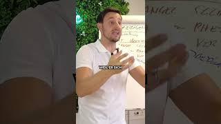 Warum bezahlt Vedran seine Mitarbeiter gut Bezahlt !|Kommunikation für Führungskräfte- Vedran ZOLOTA