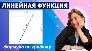 Как НАПИСАТЬ ФОРМУЛУ линейной функции ПО ГРАФИКУ? | ВПР номер 8 - 7 класс, ВПР номер 5 - 8 класс