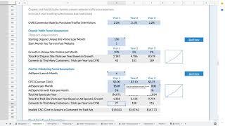 Paid Ad Sales Funnel with Rocket Pro Forma