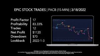 Day Trading $PACB / NASDAQ (Pacific Biosciences of California) | UltraAlgo