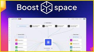 Boost.space Lifetime Deal: Sync Data Across 2,000+ Apps in One Central Database – No Coding Needed!