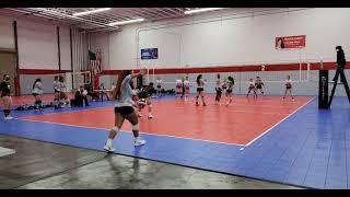 Wildcats Elite 18U 011522