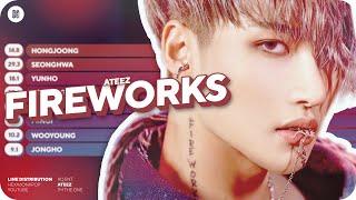 ATEEZ - Fireworks (I'm The One) Line Distribution (Color Coded)