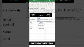 Excel Pro Trick: Count Comma Separated values in a Single Cell in Excel #shorts