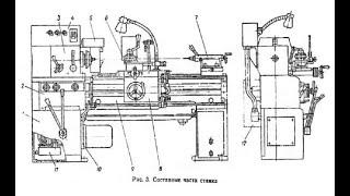Ит1М Разбираю новый станок. Снятие суппорта и фартука