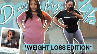 My Weight Loss & Weight Gain Story | Draw my life transformation journey