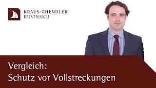 Der Schutz vor Vollstreckungen durch einen Vergleich